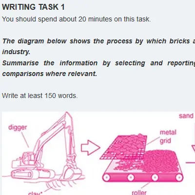 Mock Test 12 | Academic Writing Task 1